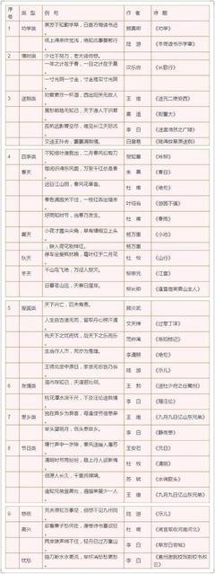 苏联谚语的名言