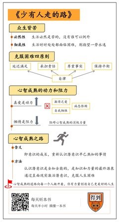 M·斯科特·派克的名句
