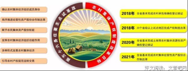 在集体中的“受助”与“助人”