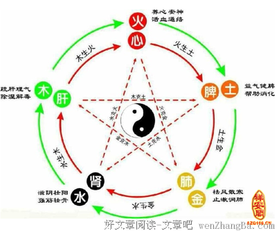 姜美英名言大全