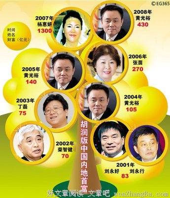 最新的小春名言大全