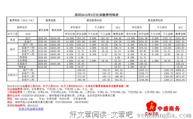 关于公司管理