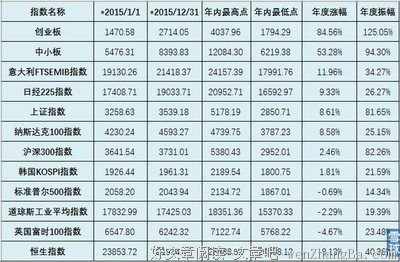 没有一棵草长错地方