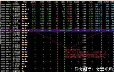 忍受财富