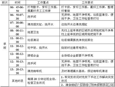 “同室操戈”的清洁鱼