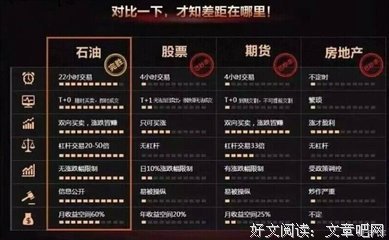 股民为什么会如此健忘