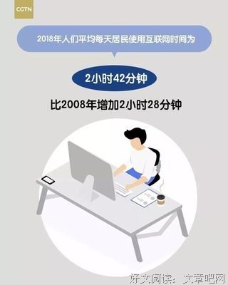 收入越高的人越爱读书