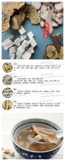 马叙伦与“三白汤”
