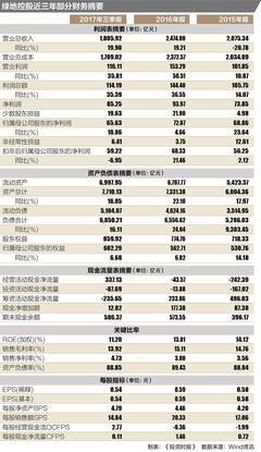  才能是欢喜的能力