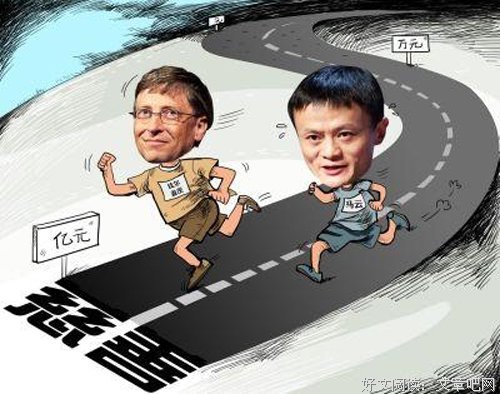比尔·盖茨智劝慈善