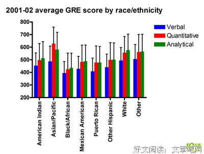 高智商到底是不是件好事