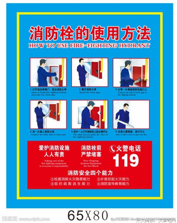 正确的方法