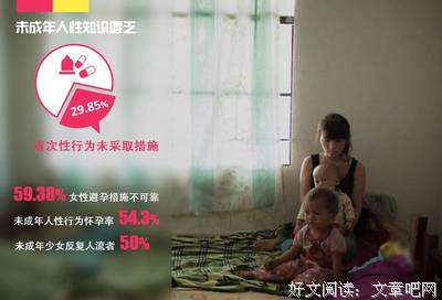 是不是年轻的爱情看不清