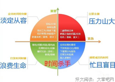 比管理时间更重要的是管理注意力