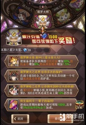  妹妹的特权