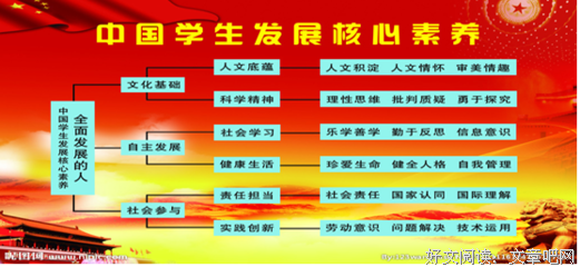  家庭教育也是社会考题