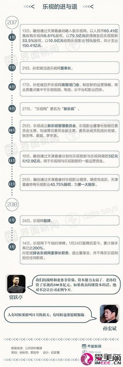 那些裸辞的人，后来都怎么样了？