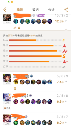 这是我的错