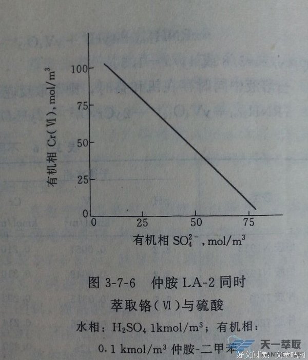 出离心的重要性