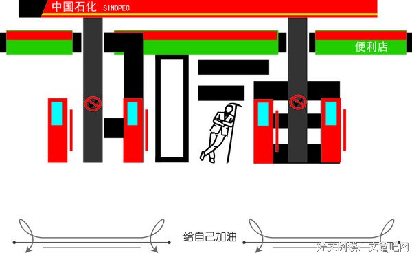 加油,给自己
