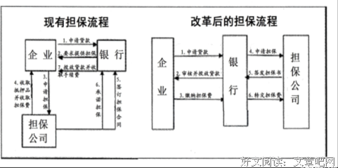 汪娘河