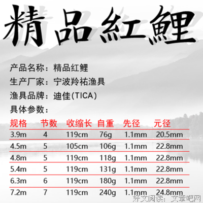 红鲤