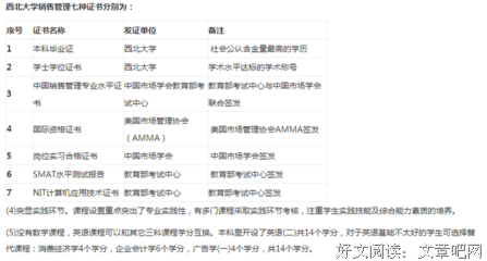 《大学》“七证”