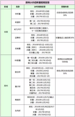 怎样让家长会发挥最大作用
