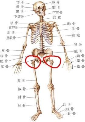 牙不疼，天放晴