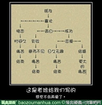 老班，说声爱你很容易