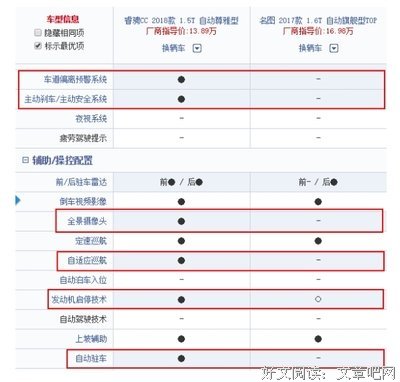 工作前置 防患未然