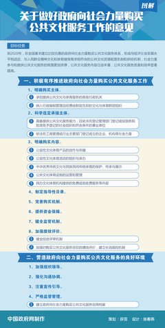文化的力量
