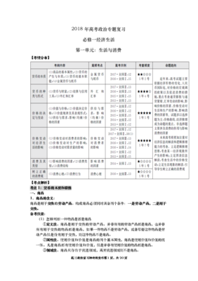 高考政治答题术语之《经济生活》模块