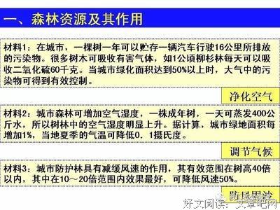 高二地理必修三知识点之森林的开发与保护 期中考复习必备~