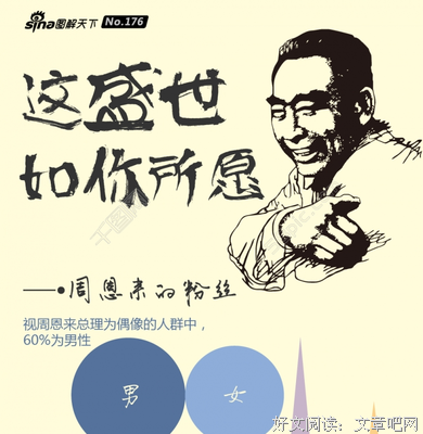 如你所愿