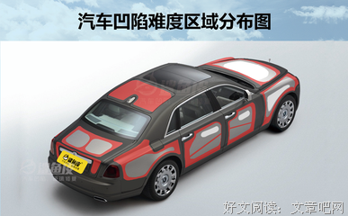 再后来