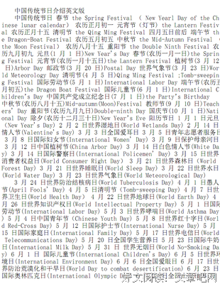 高二英语作文范文：传统元宵佳节