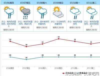 关于不稳定与未来
