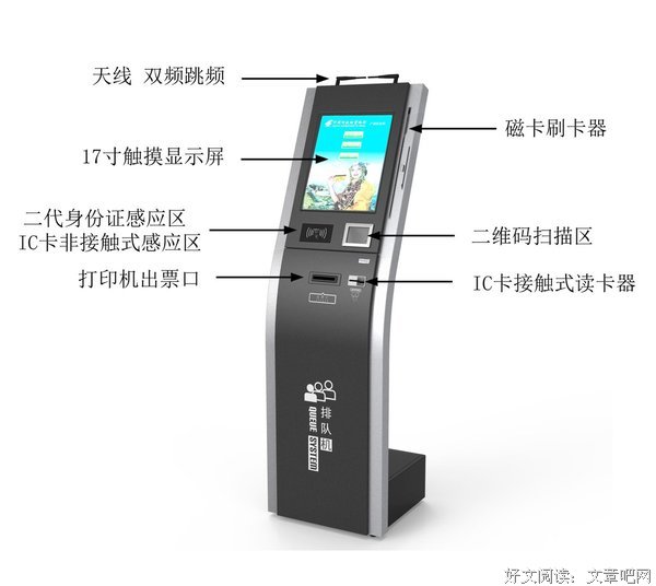 这是一个难关