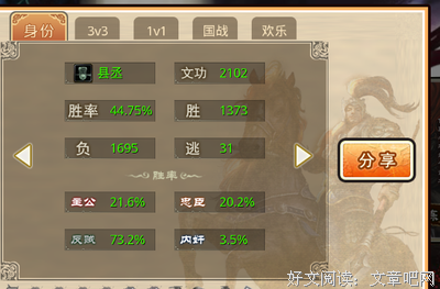 狗是全世界都认可的忠臣