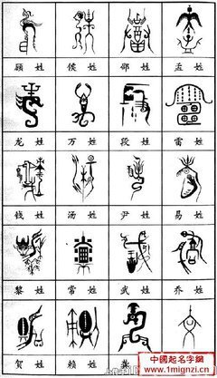 中国最难取名的四大姓氏