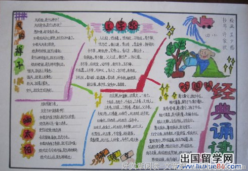 经典的不能再经典了
