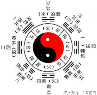 道家补肾回春秘法