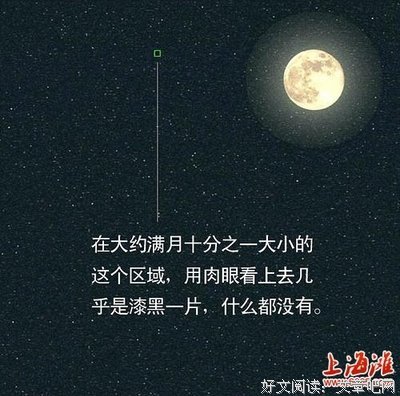 地球有多大？看完惊呆了！