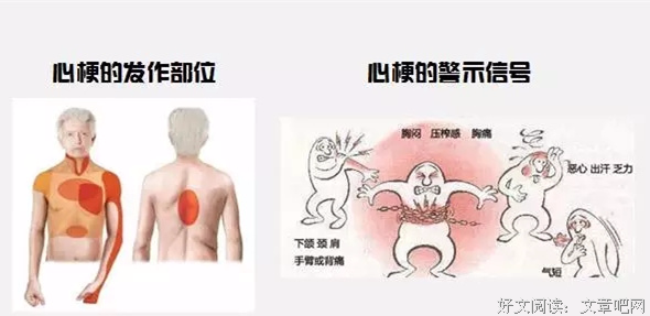 这9个地方疼，当心能下一秒心梗！第9个很多人都忽略了