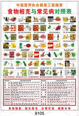 长寿食谱