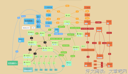 无我之后还剩下什么？