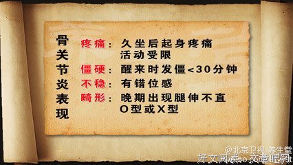 北京卫视 《养生堂》全集（共862集）啥病都能查到，整理的太全了