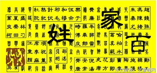 中国有30个姓氏有皇室血统，有你吗？