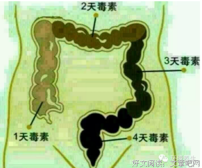 学会喝阴阳水！